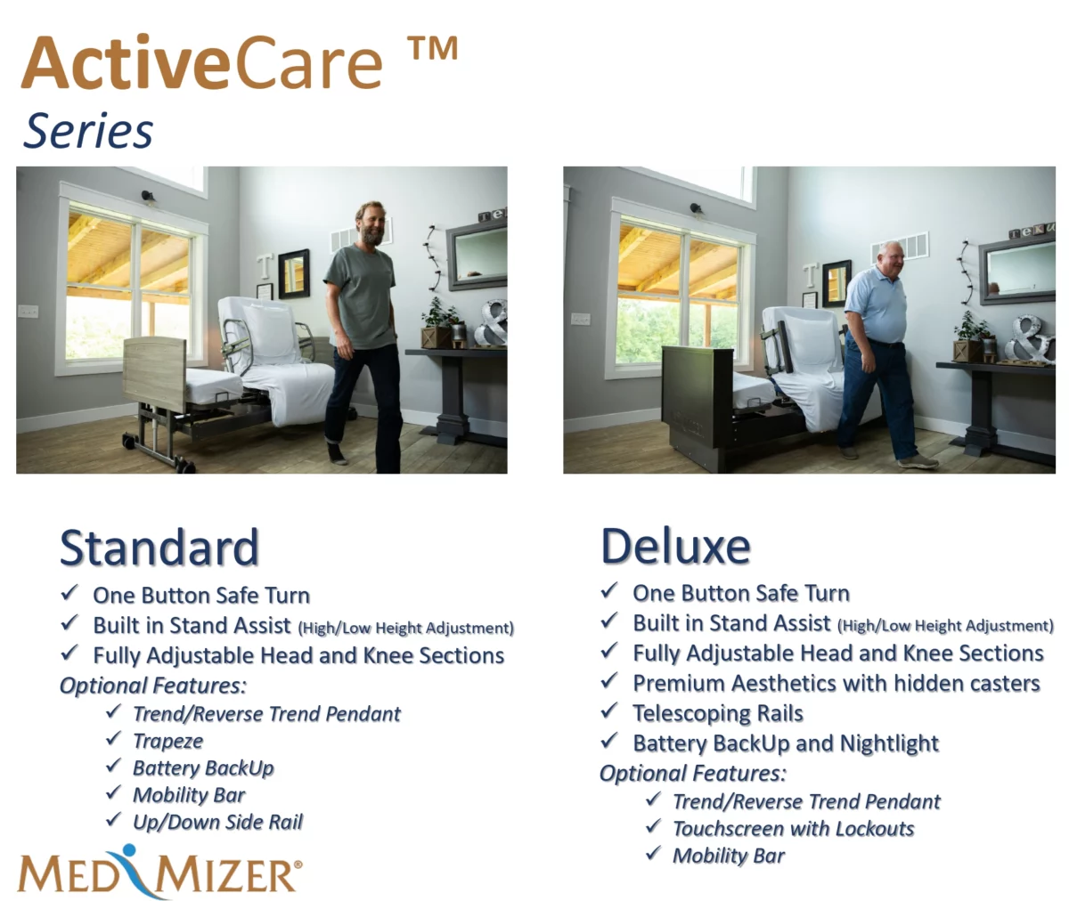 ActiveCare Medical Homecare Bed