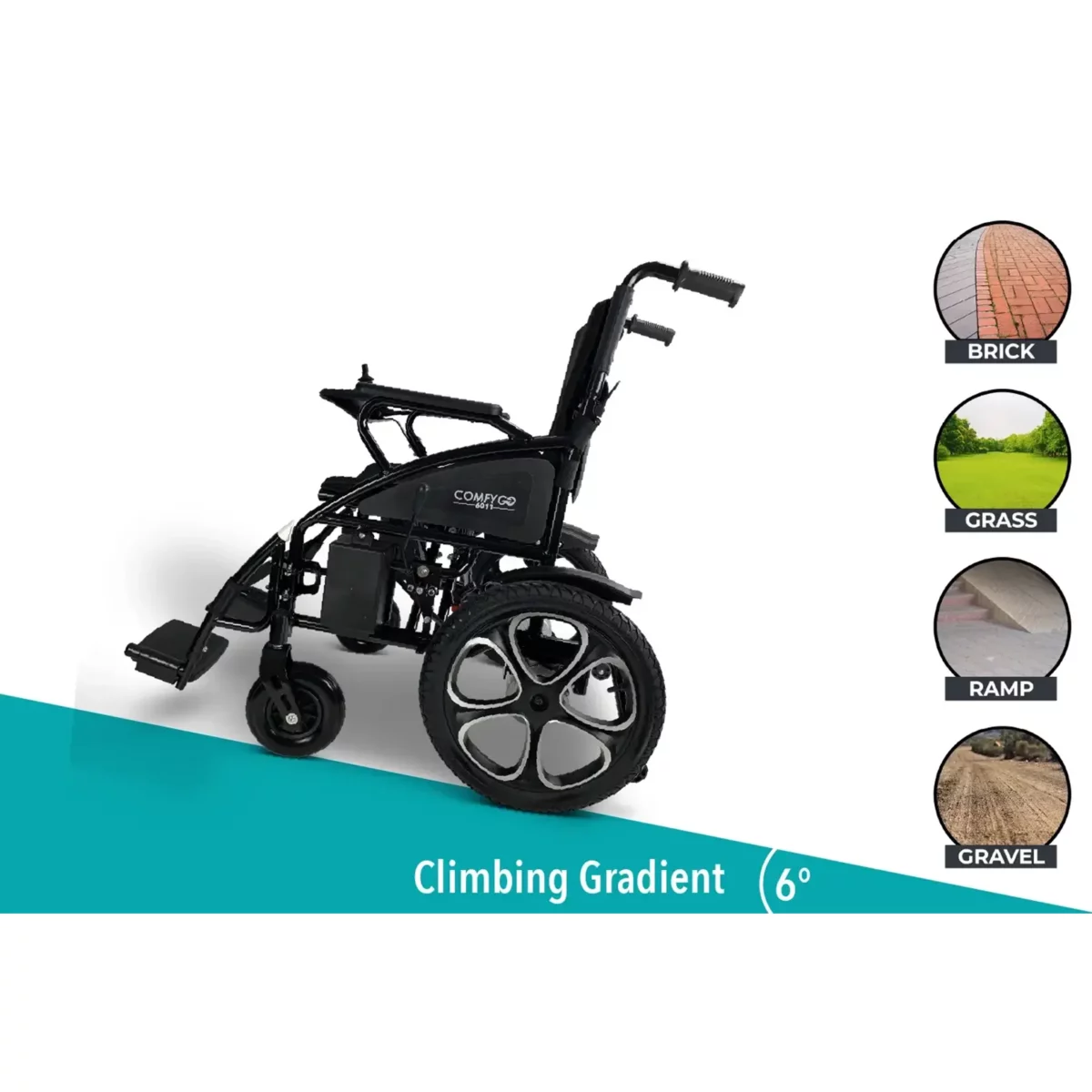 6011 ComfyGO Folding Electric Wheelchair