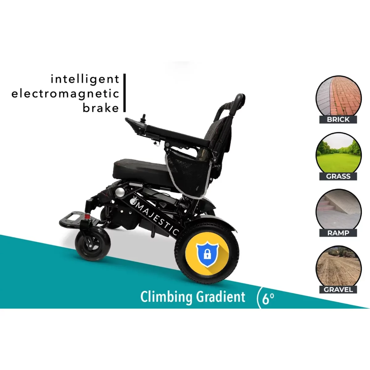 Majestic IQ-7000 Remote Controlled Folding Electric Wheelchair